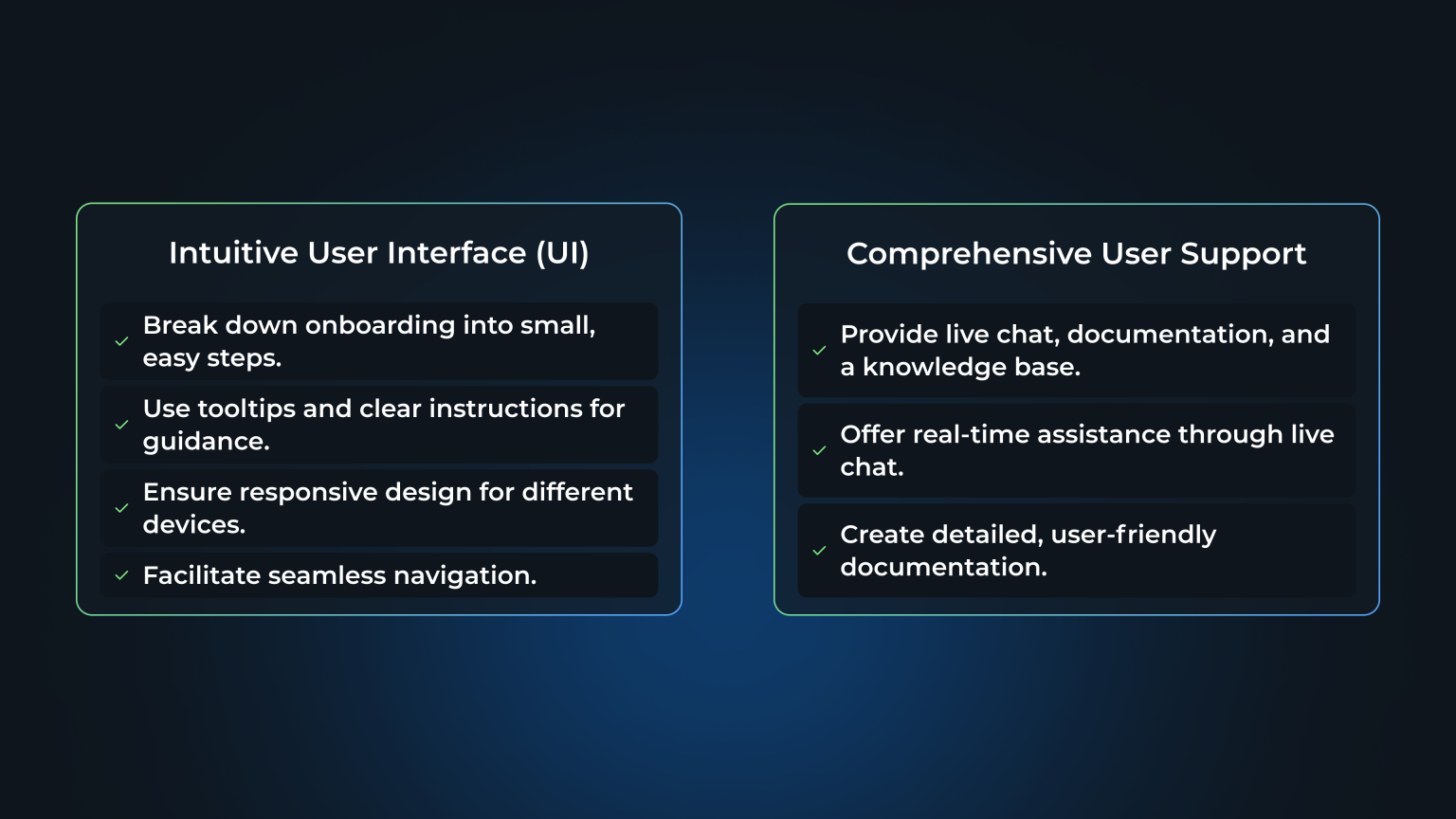 Best Practices For Saas User Onboarding Wesoftyou