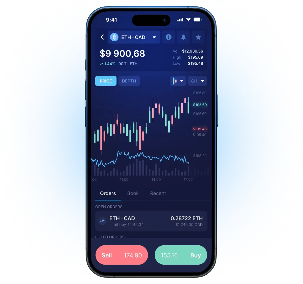 NDAX.io
