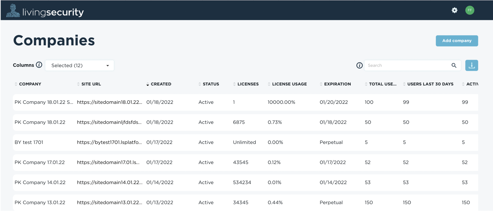 Company Admin Panel