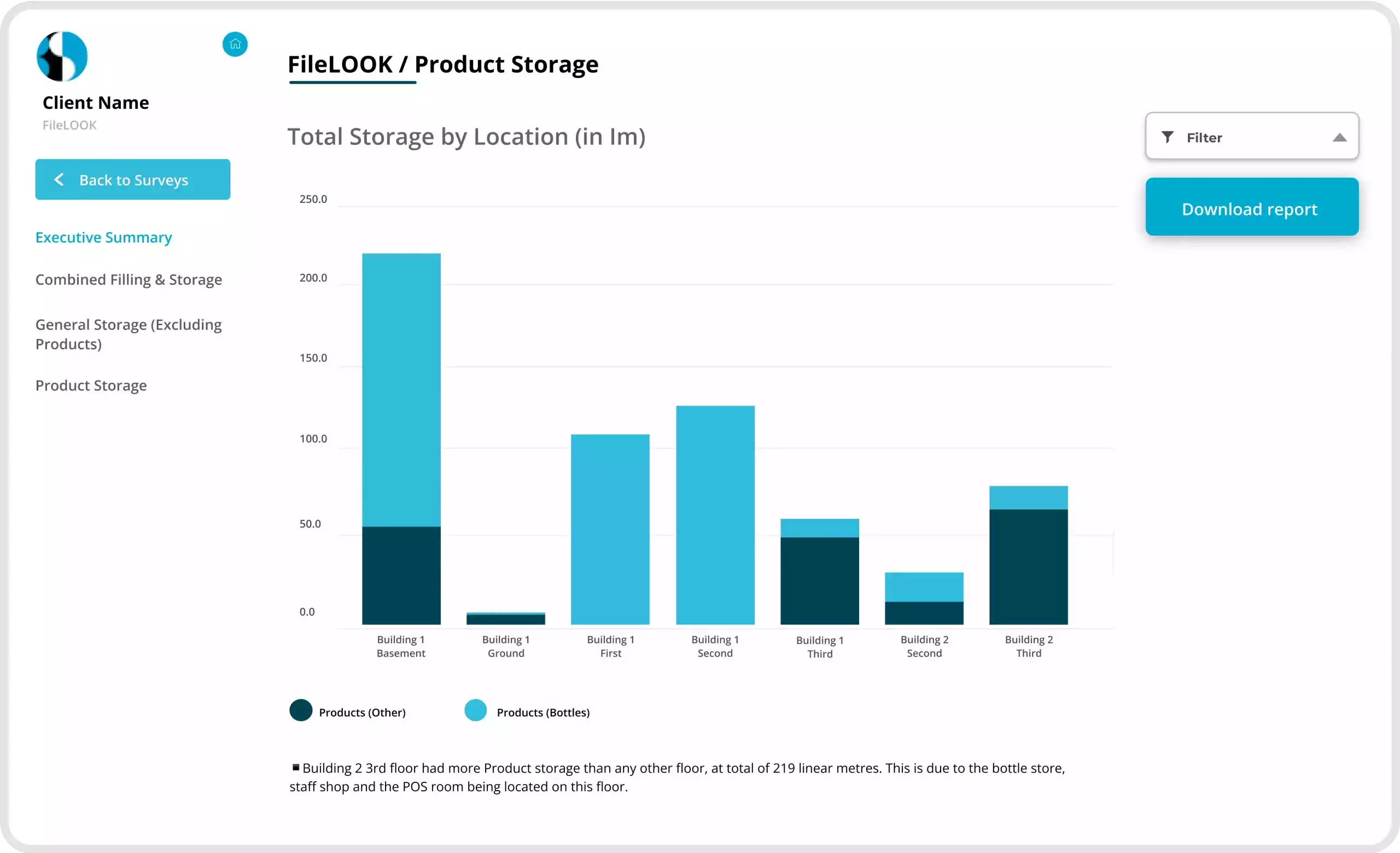 On-fly generation of PDF reports with charts