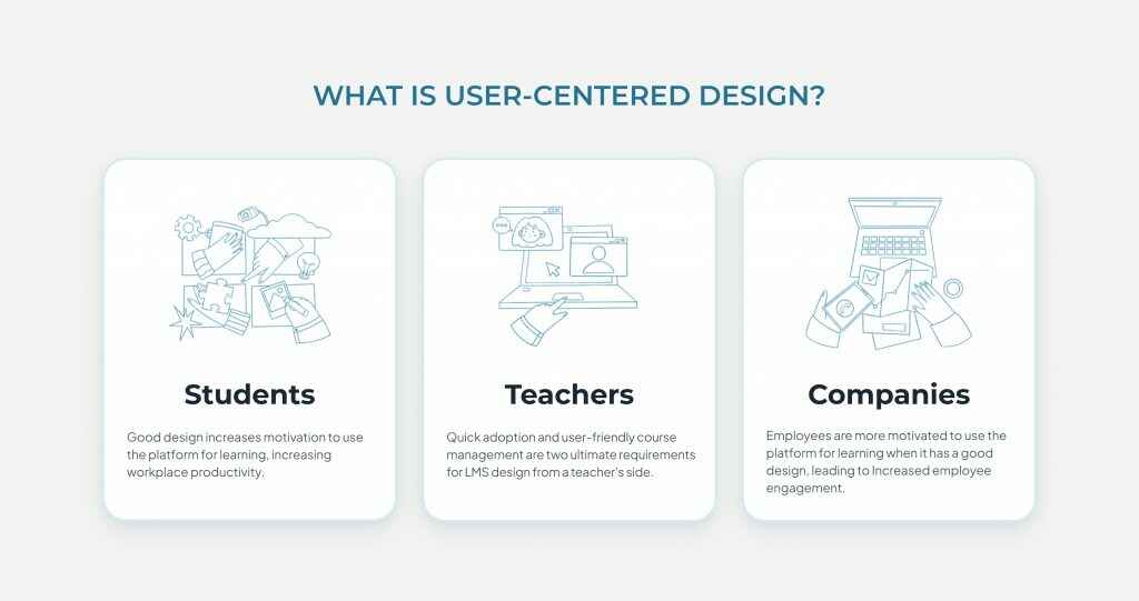 find LMS design inspirations in our new article