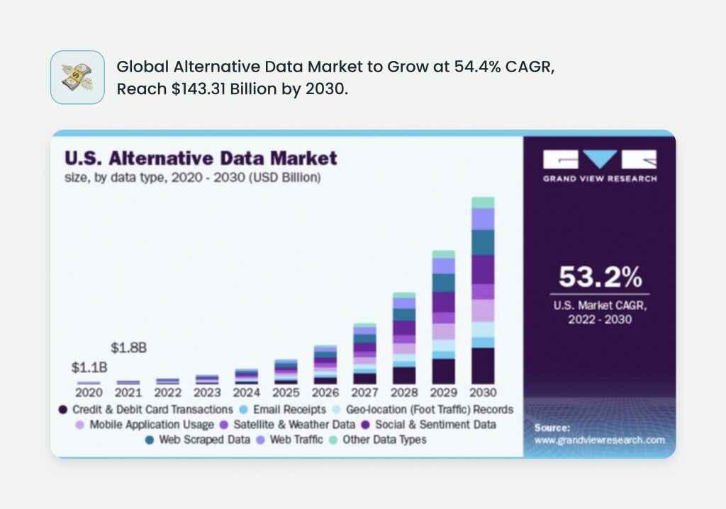 ChatGPT for startup market validation is a game-changing technology