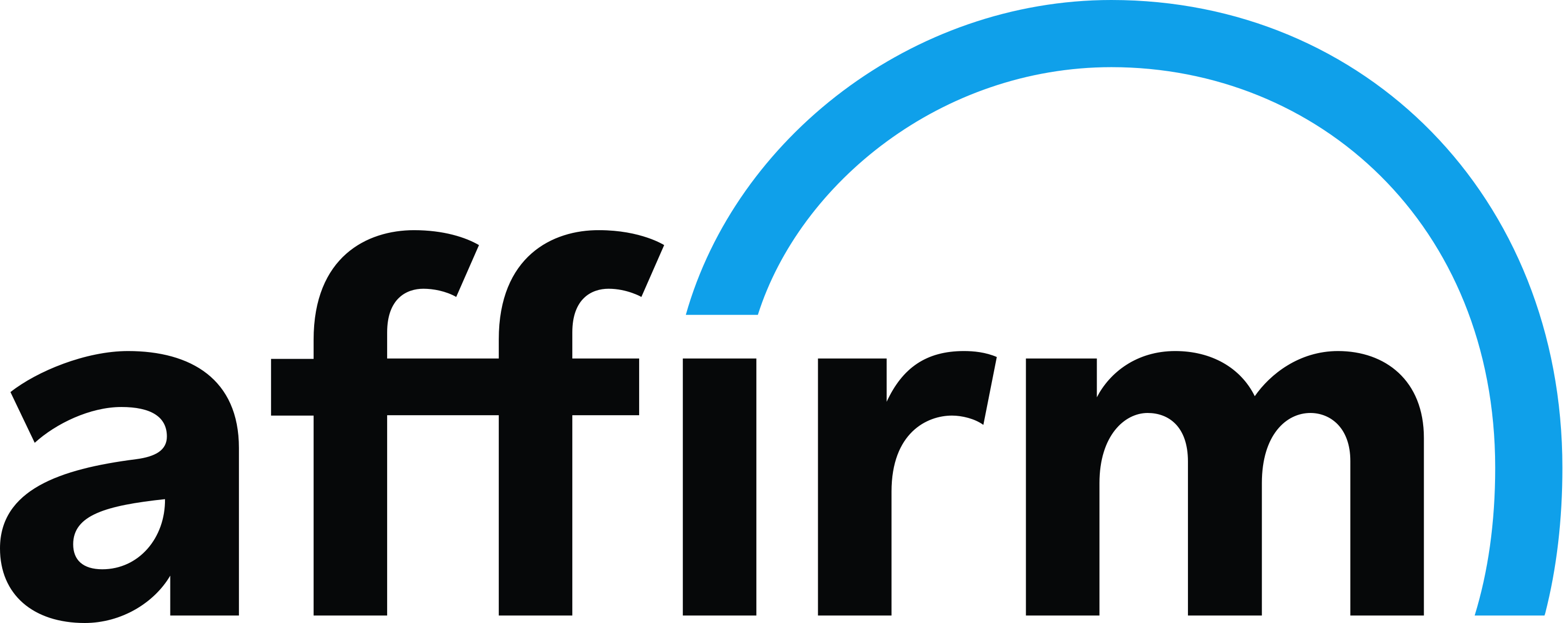 Affirm is a publicly traded FinTech company headquartered in San Francisco, USA.