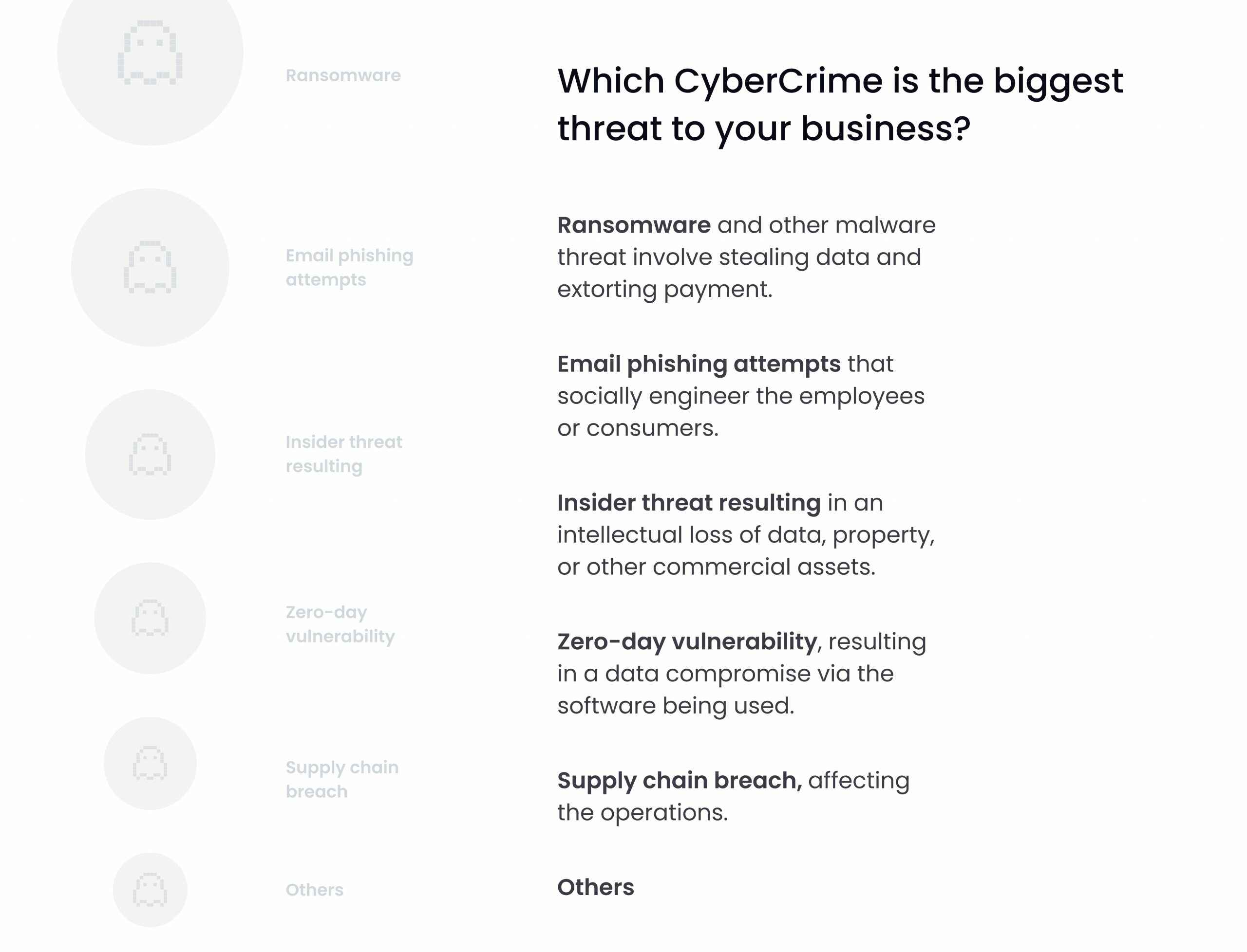 security in defi and blockchain depends on multiple factors