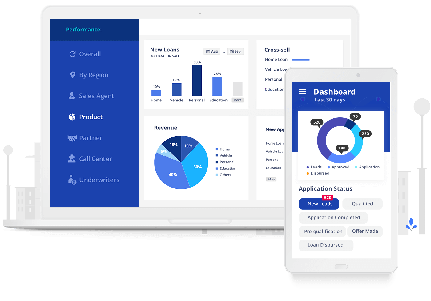 LMS is a software application or platform for managing the entire loan lifecycle, from application and approval to disbursement, repayment, and monitoring.