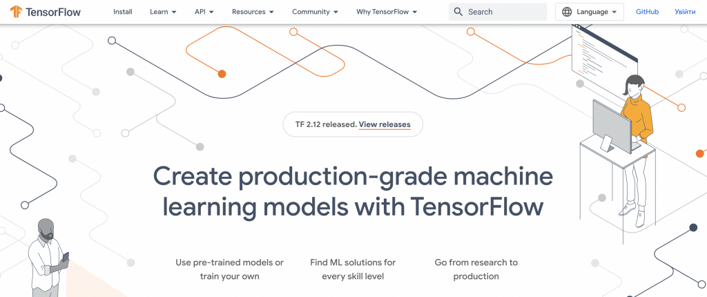 18 Best AI Platforms to Try in 2025 - WeSoftYou - WeSoftYou