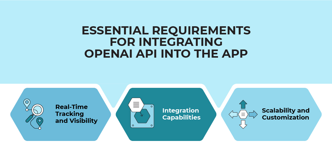 Among key features of a successful logistics platform are real-time tracking and visibility, integration capabilities, scalability and customization.