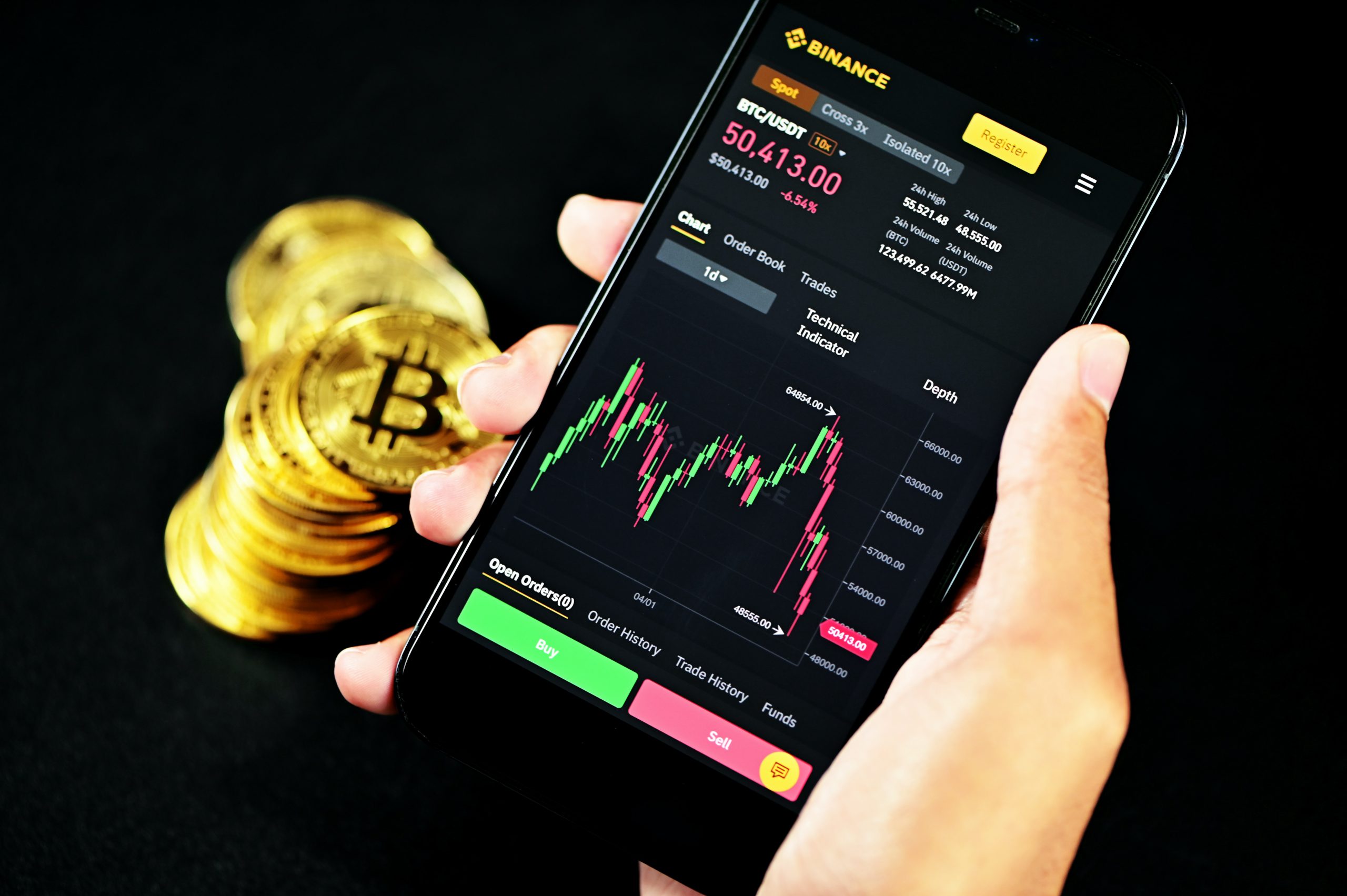 How Much Does It Cost to Develop a Cryptocurrency Exchange App?, image #3