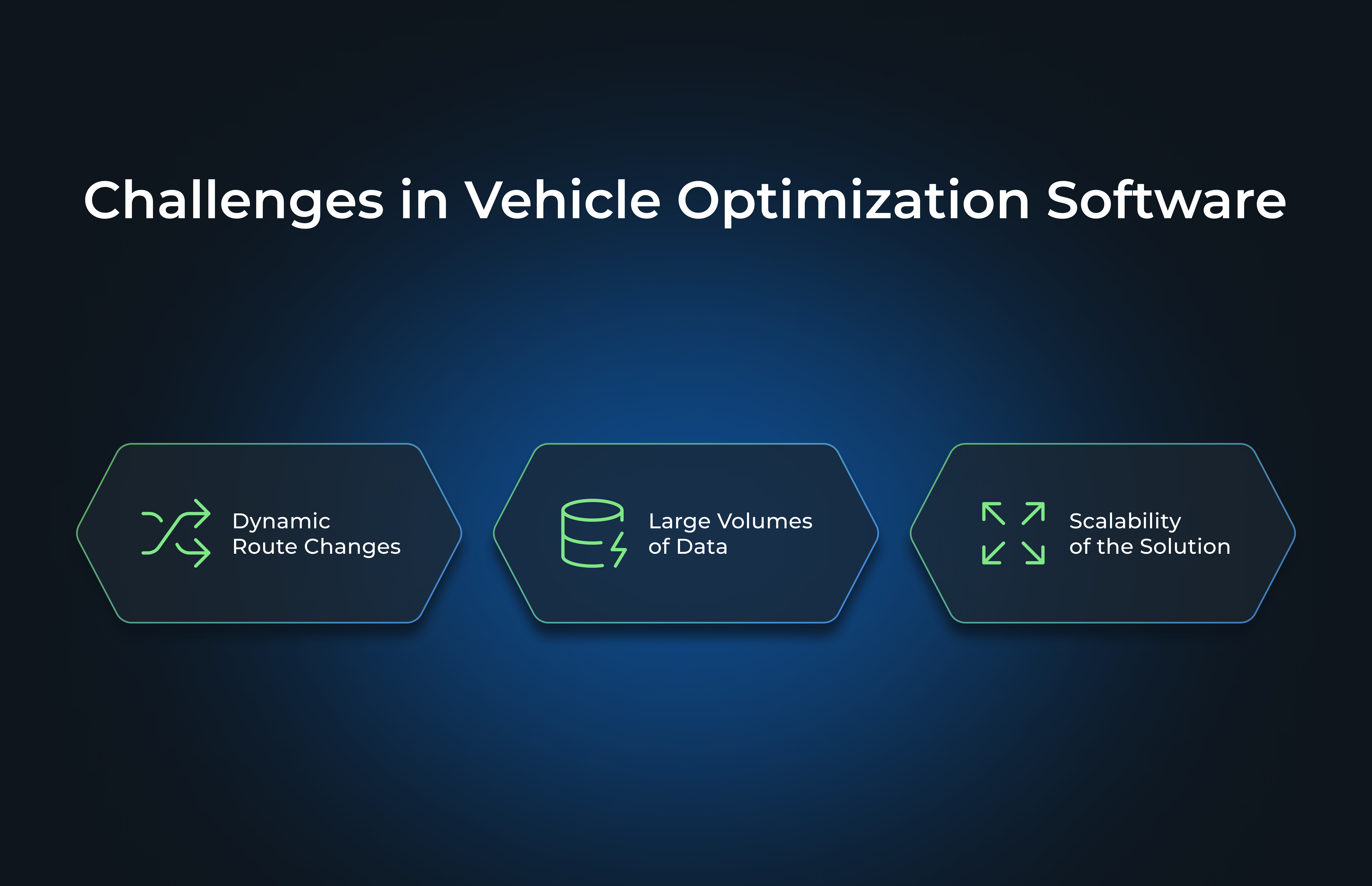 Challenges in Vehicle Optimization Software: Dynamic Route Changes, Large Volumes of Data, Scalability of the Solution

