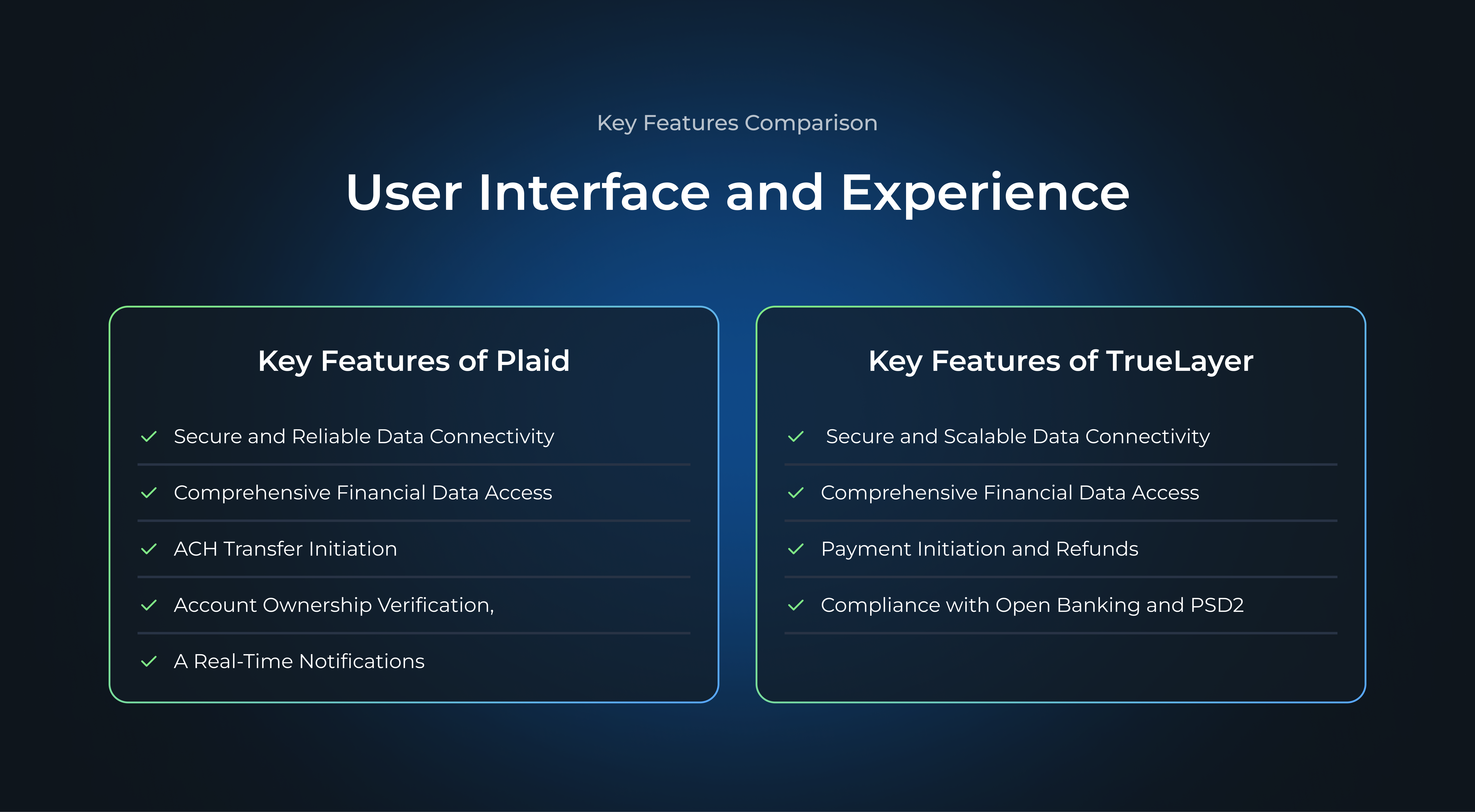 Key Features of Plaid: Secure and Reliable Data Connectivity, Comprehensive Financial Data Access, ACH Transfer Initiation, Account Ownership Verification, Real-Time Notifications 

Key Features of TrueLayer: Secure and Scalable Data Connectivity, Comprehensive Financial Data Access, Payment Initiation and Refunds, Compliance with Open Banking and PSD2
