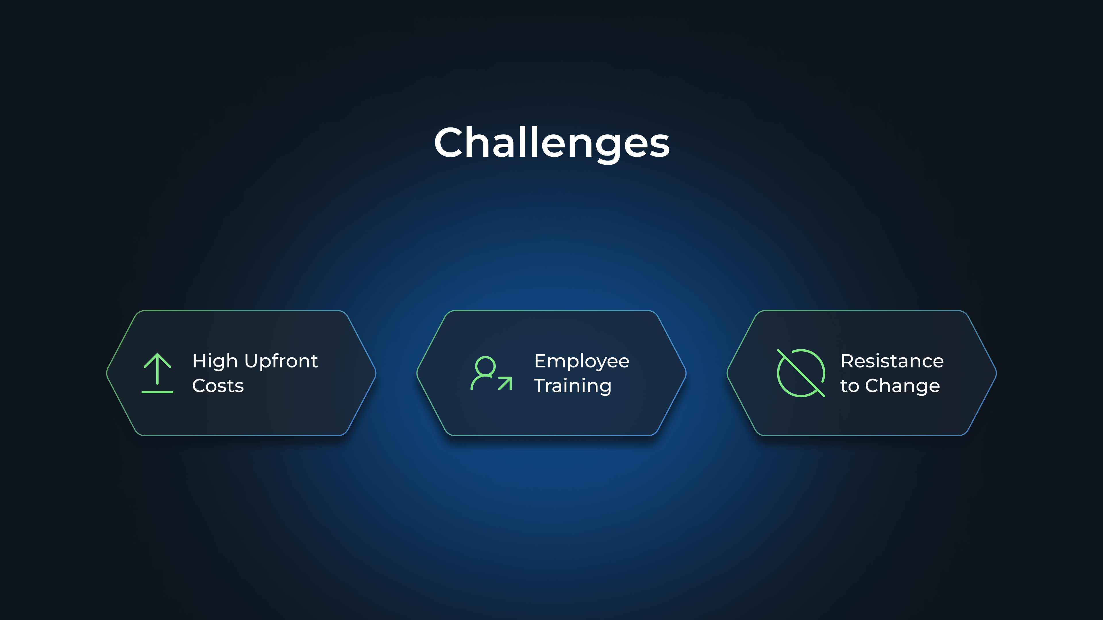 Challenges: High Upfront Costs, Employee Training, Resistance to Change
