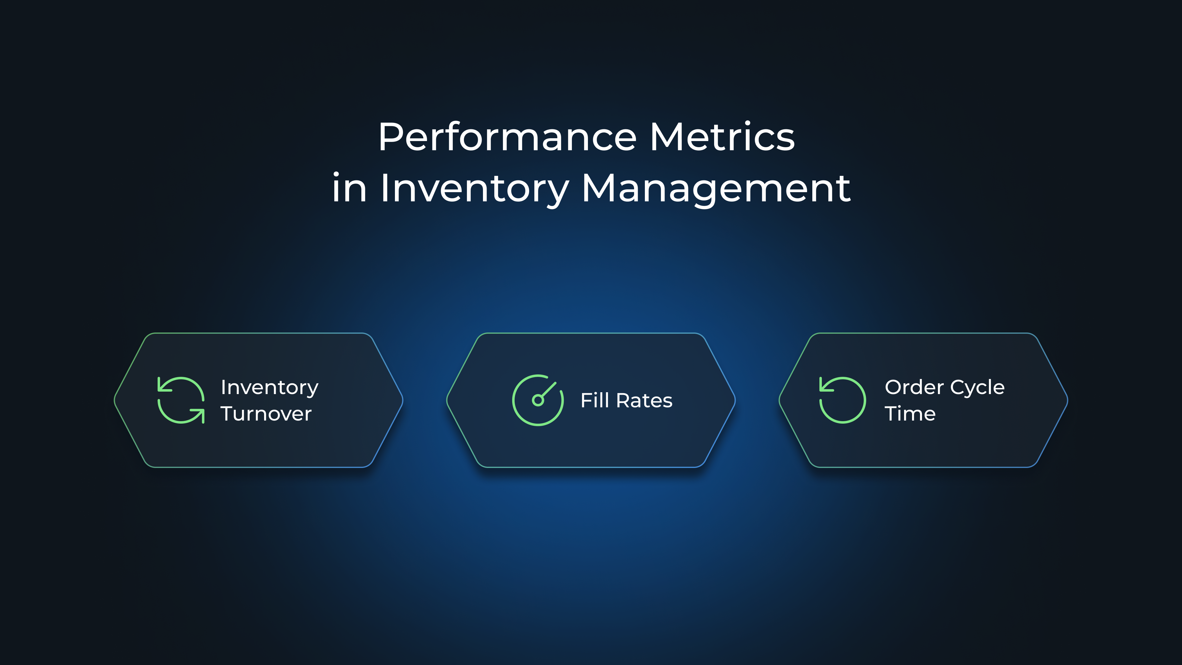 Performance Metrics in Inventory Management: Inventory Turnover, Fill Rates, Order Cycle Time
