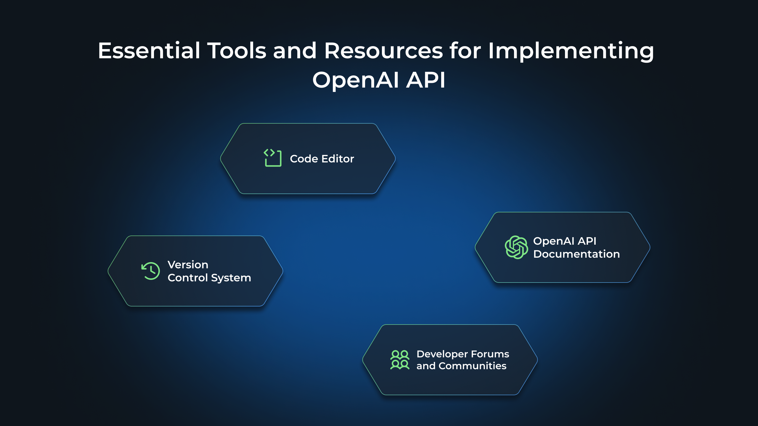 Essential Tools and Resources for Implementing OpenAI API: Code Editor, Version Control System, OpenAI API Documentation, Developer Forums and Communities
