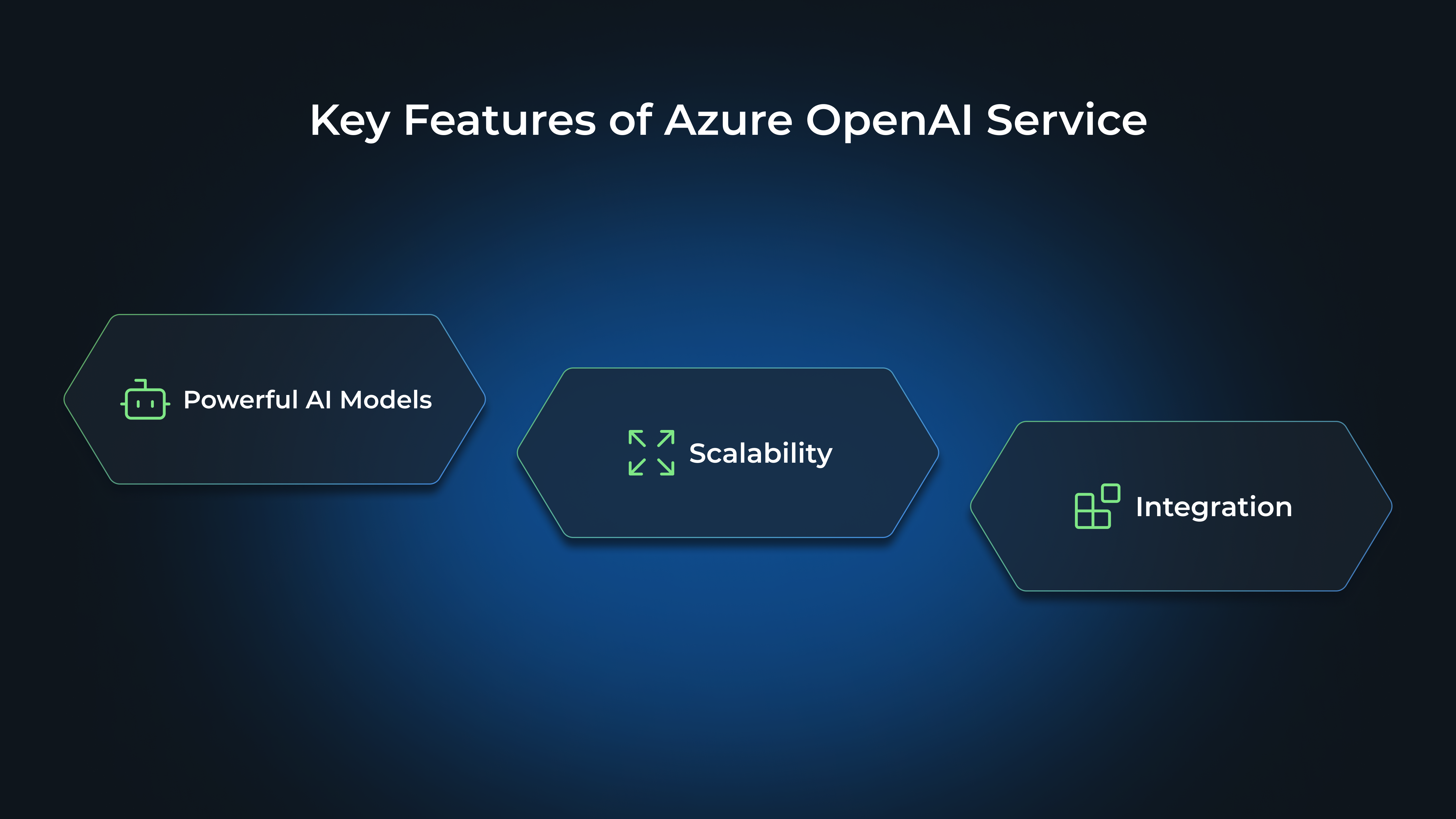 Key Features of Azure OpenAI Service: Powerful AI Models, Scalability, Integration
