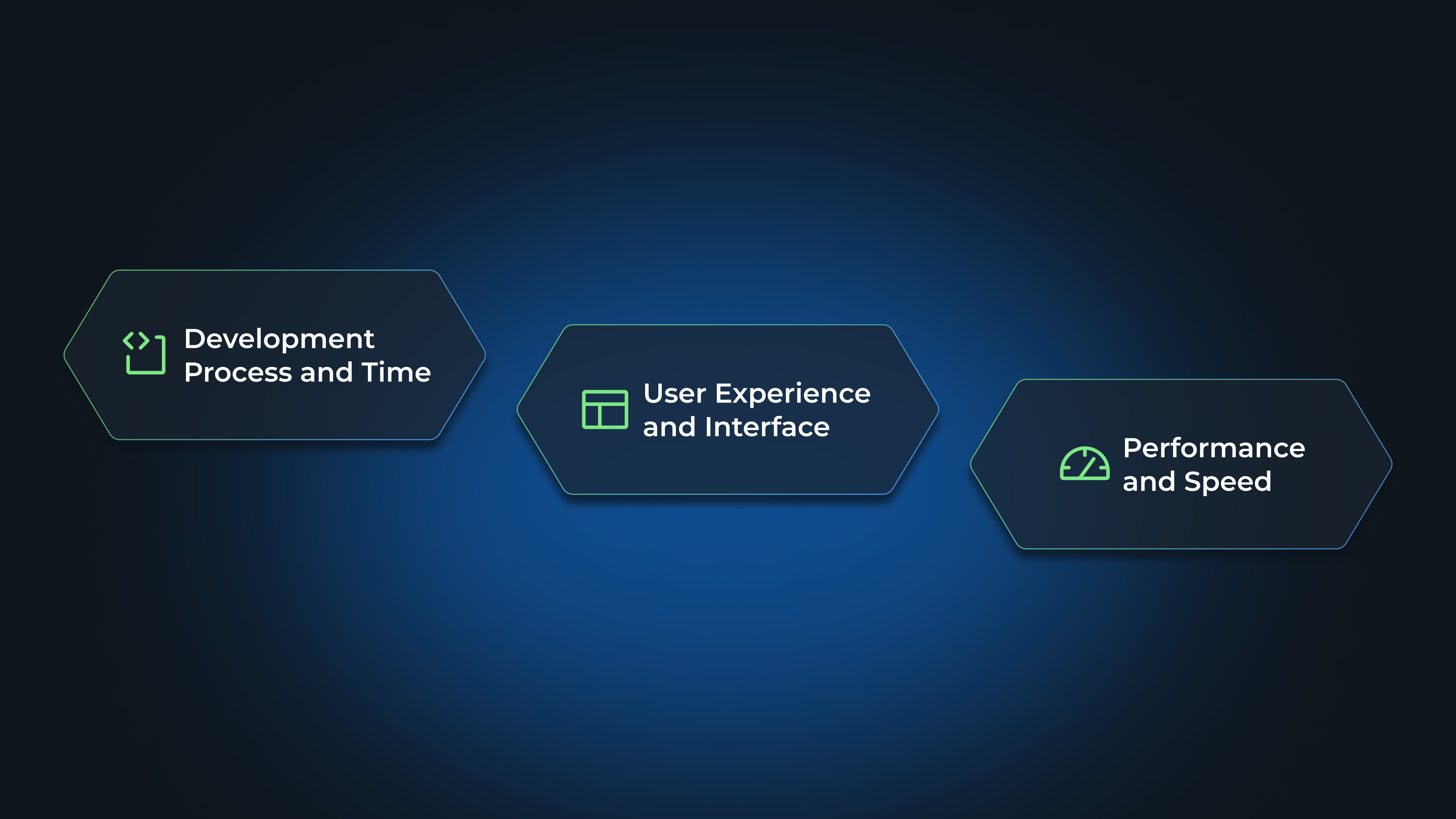 Development Process and Time, User Experience and Interface, Performance and Speed
