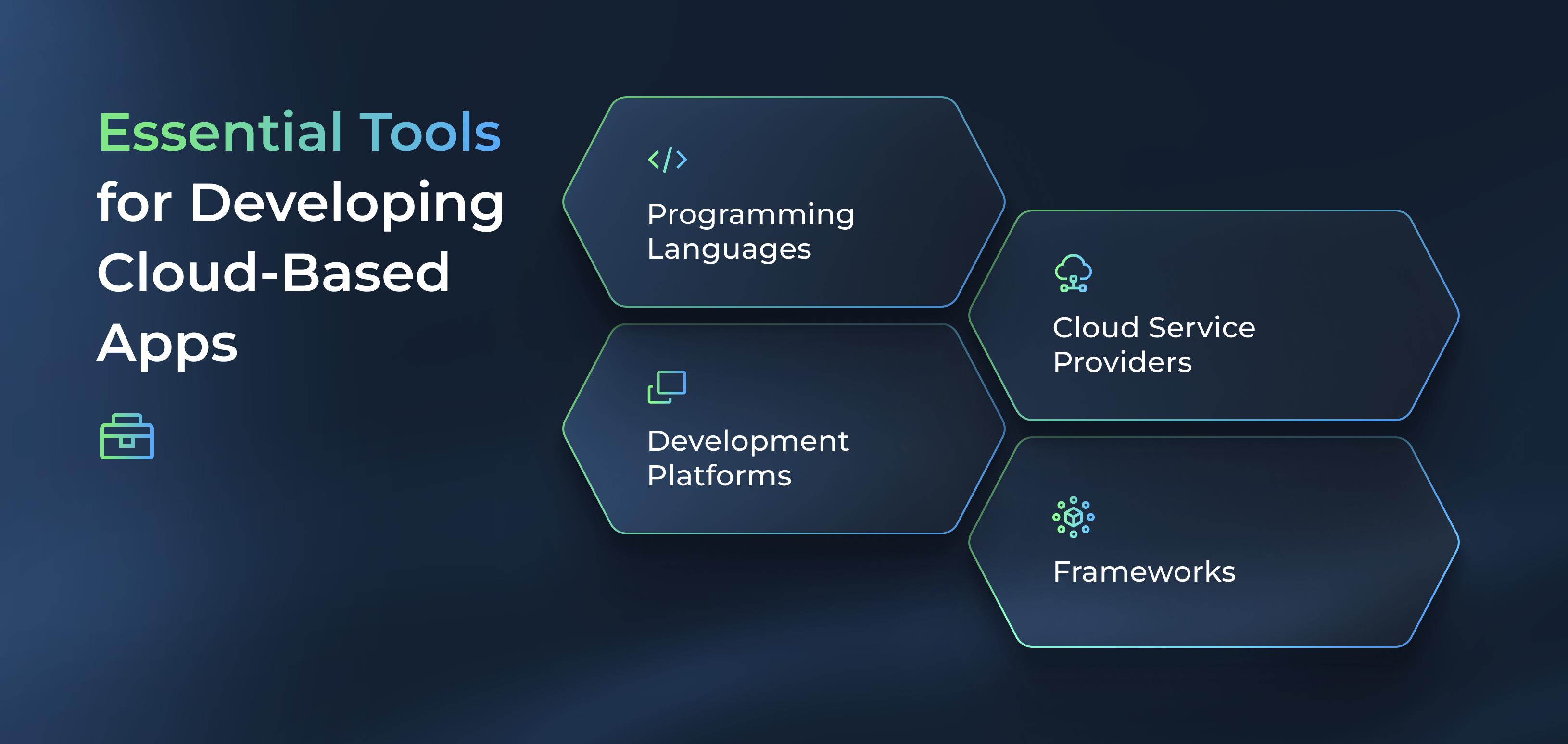 Essential Tools for Developing Cloud-Based Apps
Programming Languages
Cloud Service Providers
Development Platforms
Frameworks
