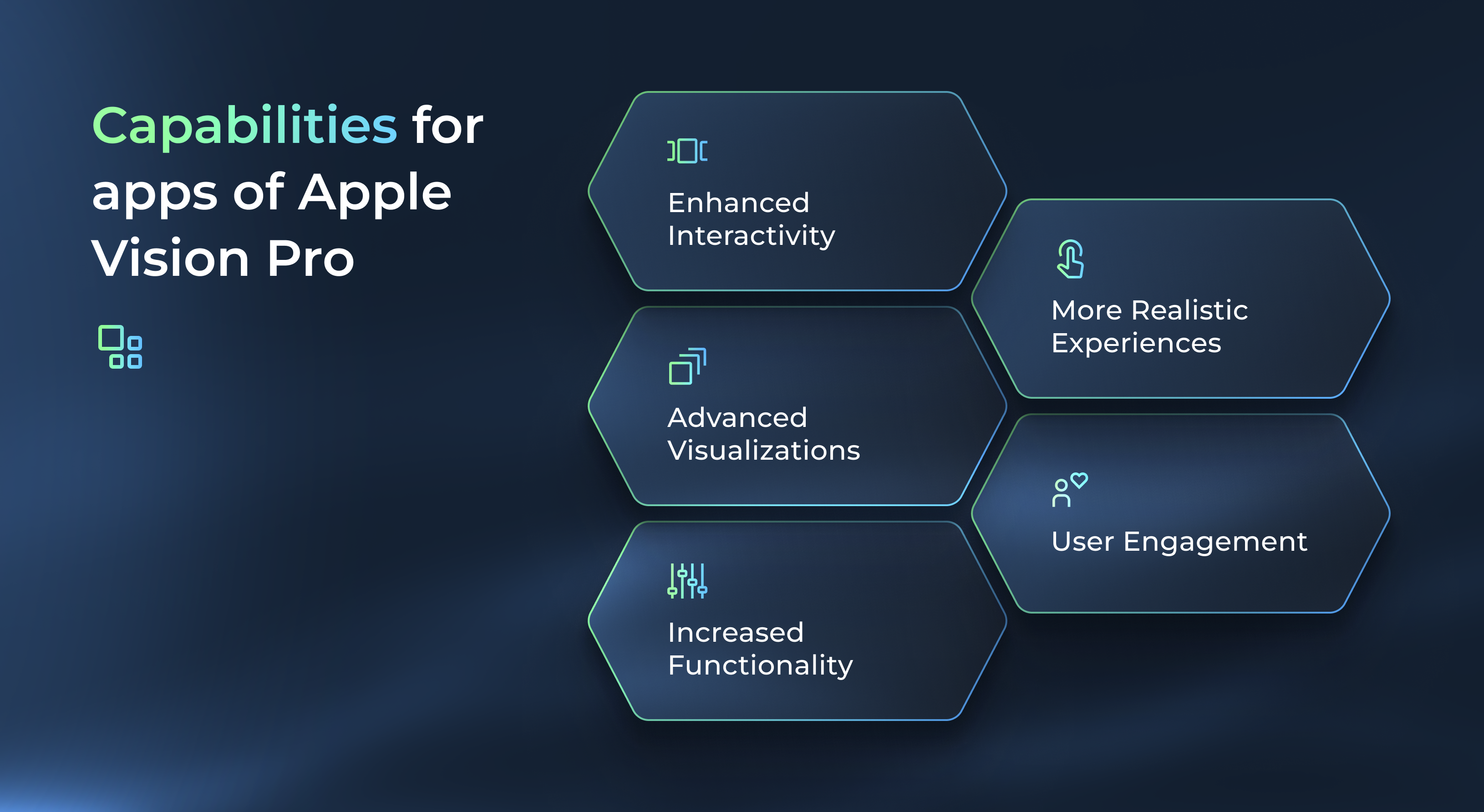 Сapabilities for apps of Apple Vision Pro
Enhanced Interactivity
More Realistic Experiences
Advanced Visualizations
User Engagement
Increased Functionality