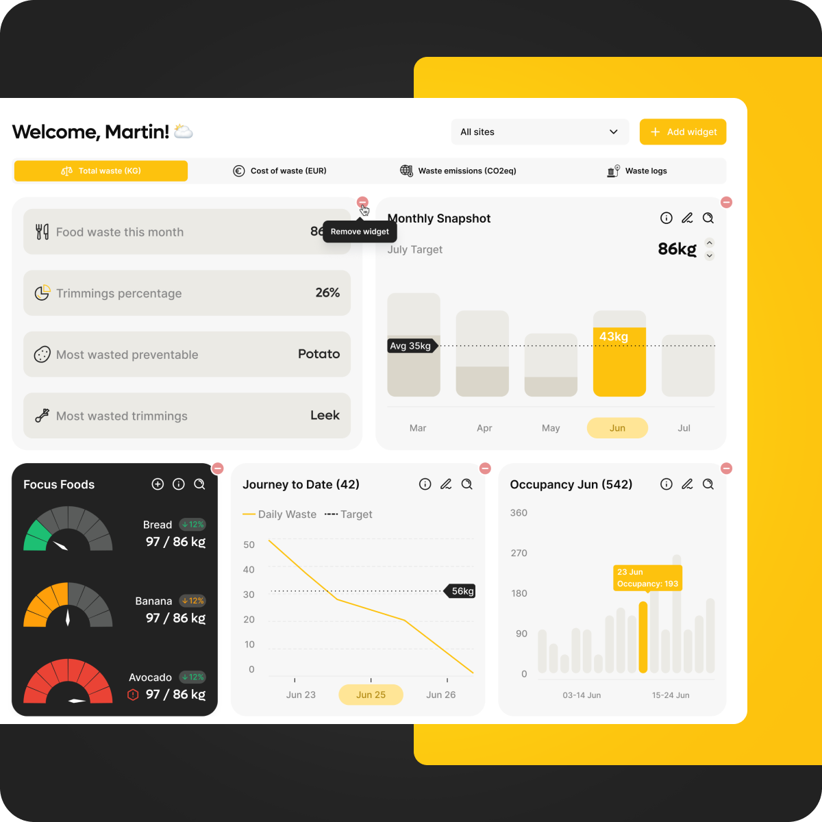 Real-Time Carbon Footprint Analytics Platform for Positive Carbon, image #9 - WeSoftYou Real-Time Carbon Footprint Analytics Platform for Positive Carbon, image #9