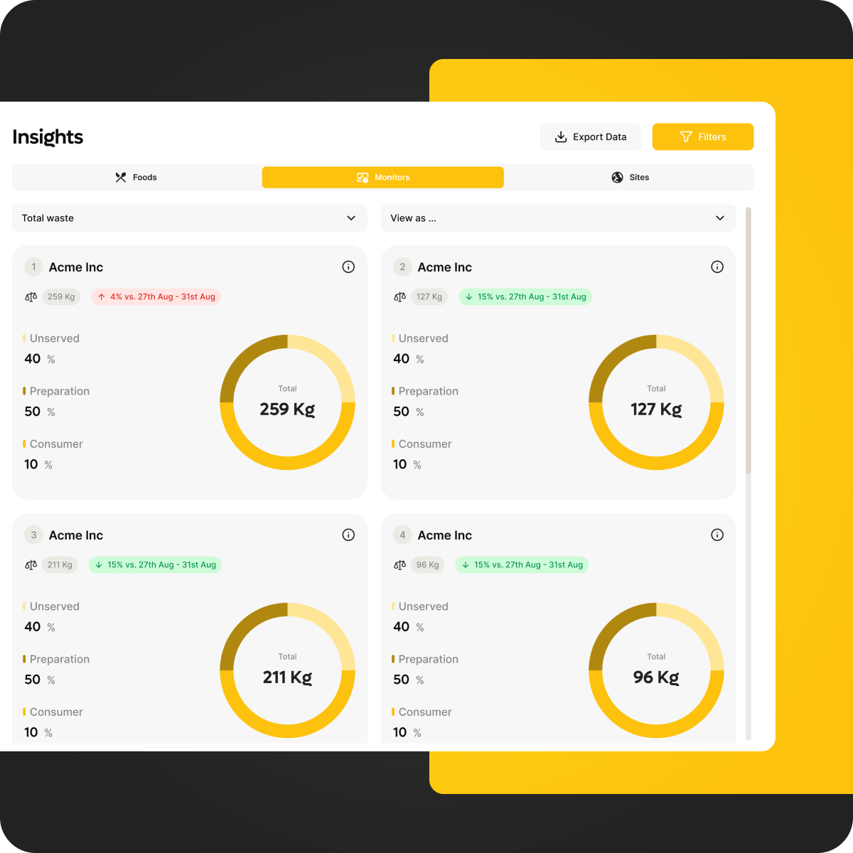 Real-Time Carbon Footprint Analytics Platform for Positive Carbon, image #10 - WeSoftYou Real-Time Carbon Footprint Analytics Platform for Positive Carbon, image #10