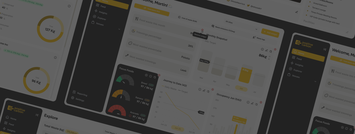 Real-Time Carbon Footprint Analytics Platform for Positive Carbon